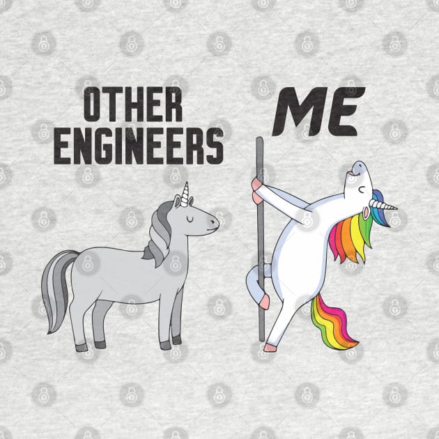 Other Engineers and me by Work Memes